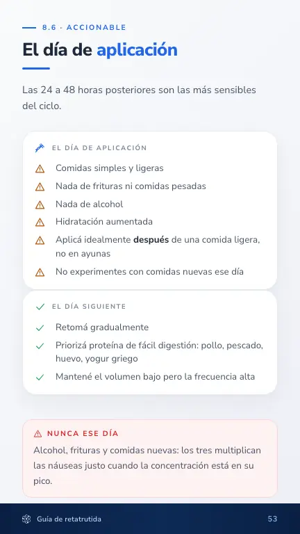 El día de aplicación