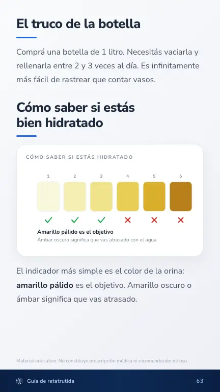 Cómo saber si estás hidratado