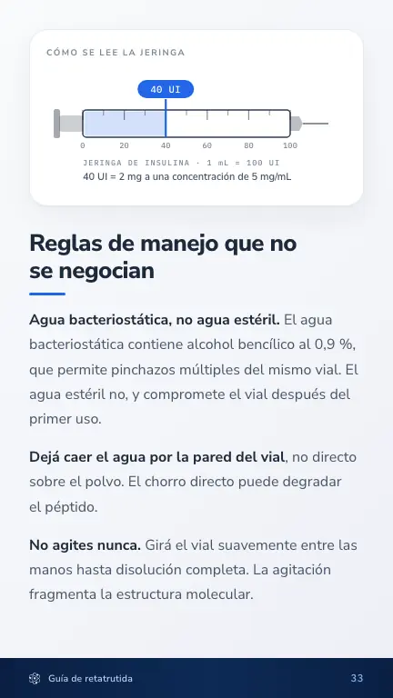 Cómo se lee la jeringa