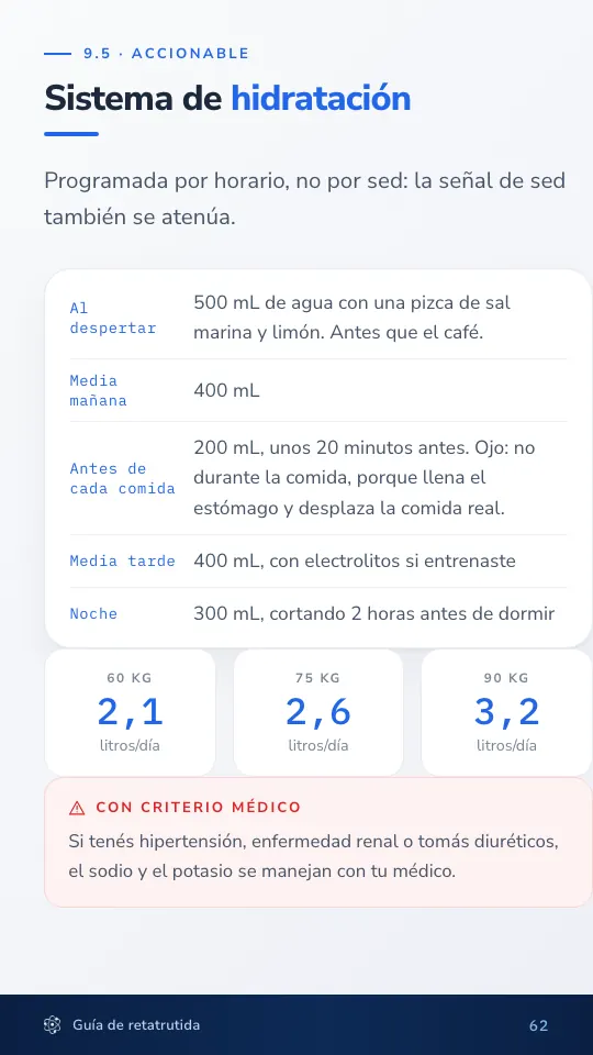 Página del sistema de hidratación